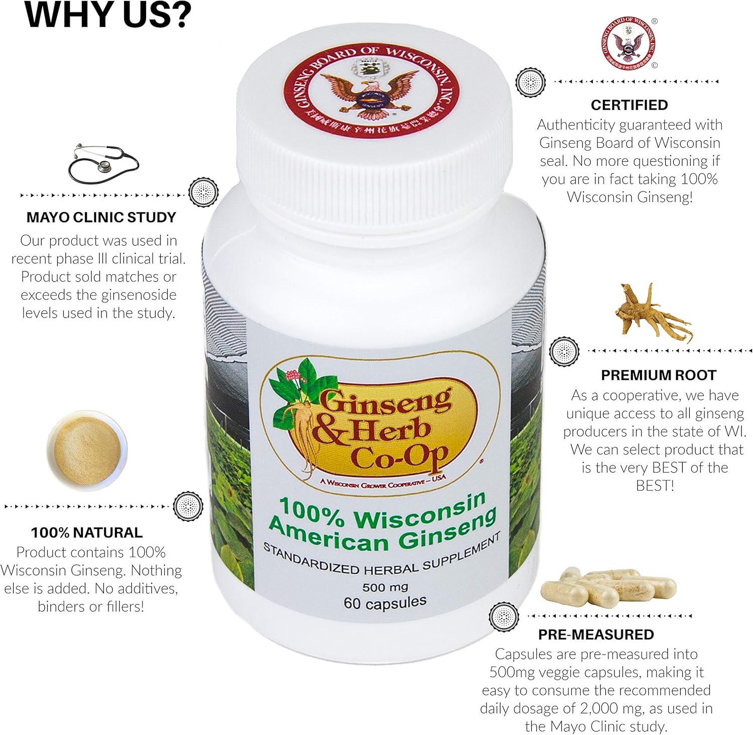 100% Pure Wisconsin American Ginseng Capsules - 500mg. Authentic Panax Quinquefolius. Potent Ground Ginseng Root - No Fillers, Binders or Other Additives.