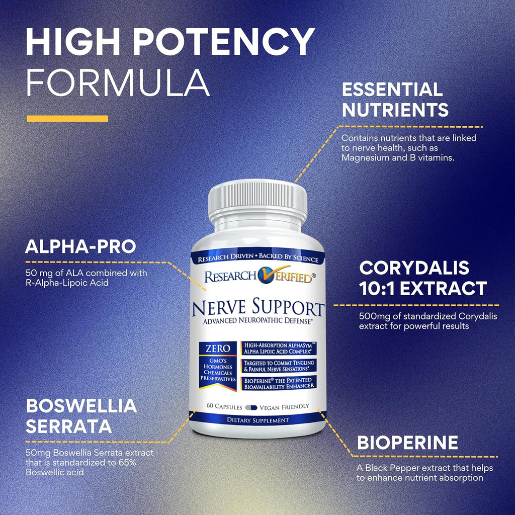 Research Verified Nerve Support - Boost Nerve Function- B Vitamins, Magnesium, Alpha Lipoic Acid, Corydalis, Boswellia, BioPerine - 360 Capsules - Vegan