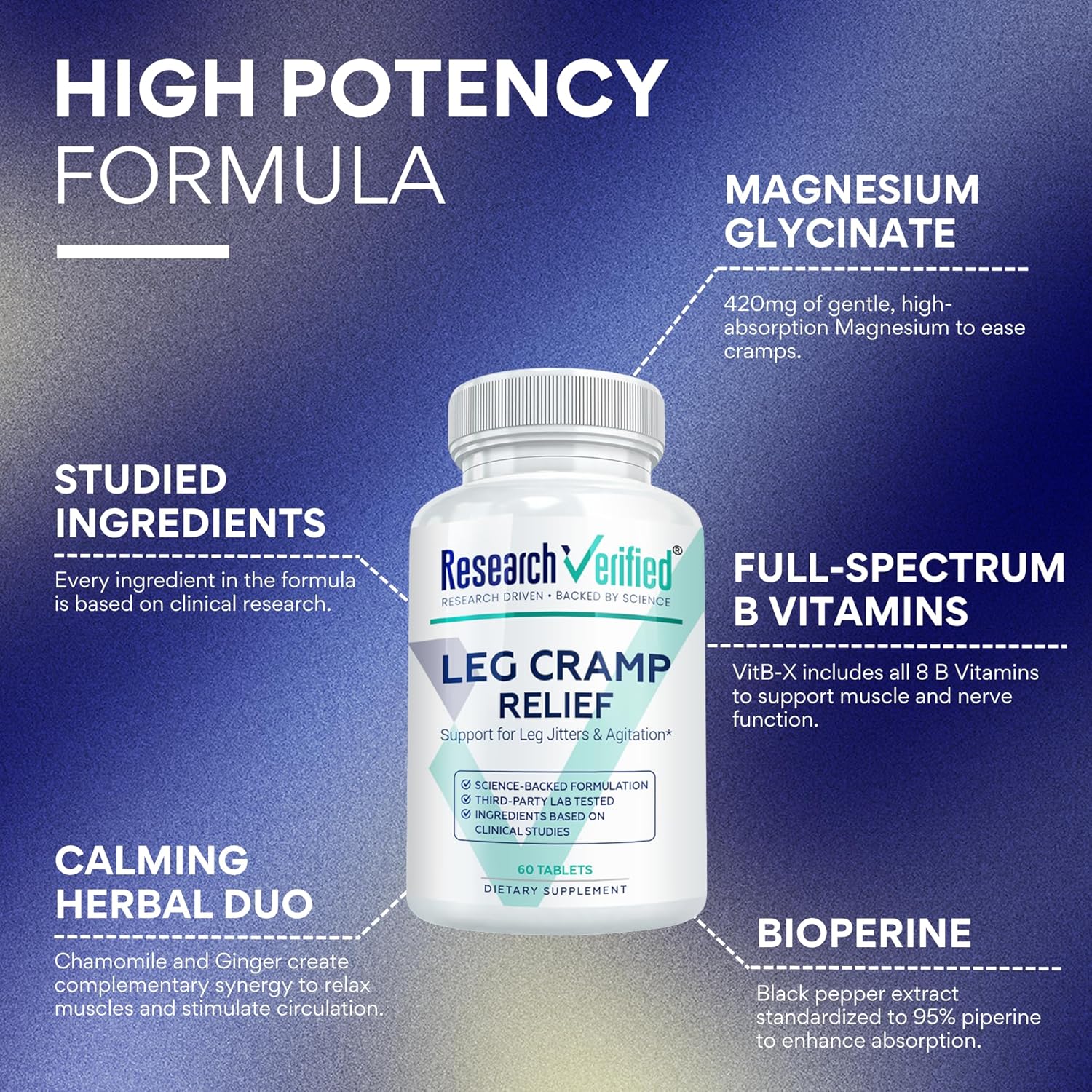 Research Verified Leg Cramps - Magnesium, B Vitamins, Ginger, Chamomile, BioPerine - Circulation Support - Vegan - 6 Month Supply