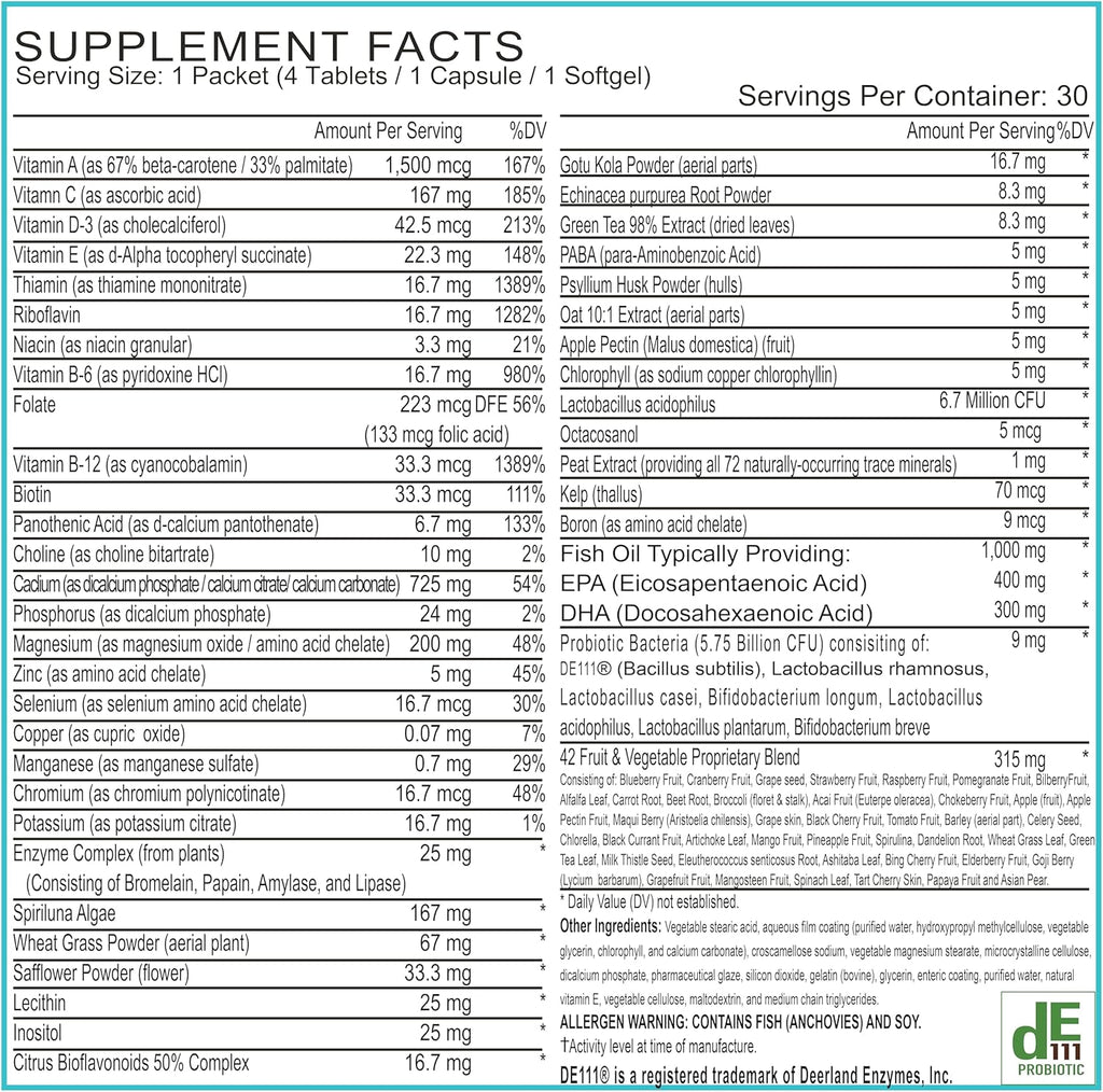 BoxJump Women’s Daily Multivitamin Packs with Essential Vitamins and Minerals – Includes Vitamins D, C, E, A, B12 for Energy, Endurance, Immune Support, Bone and Skin Health – 30-Day