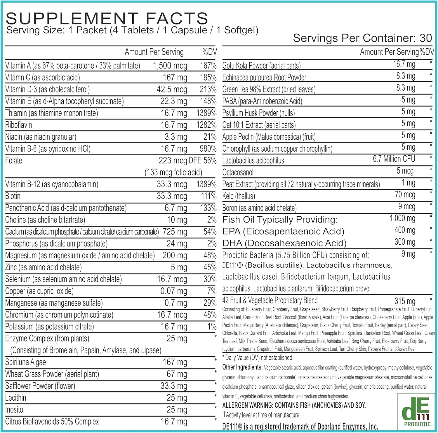 BoxJump Women’s Daily Multivitamin Packs with Essential Vitamins and Minerals – Includes Vitamins D, C, E, A, B12 for Energy, Endurance, Immune Support, Bone and Skin Health – 30-Day