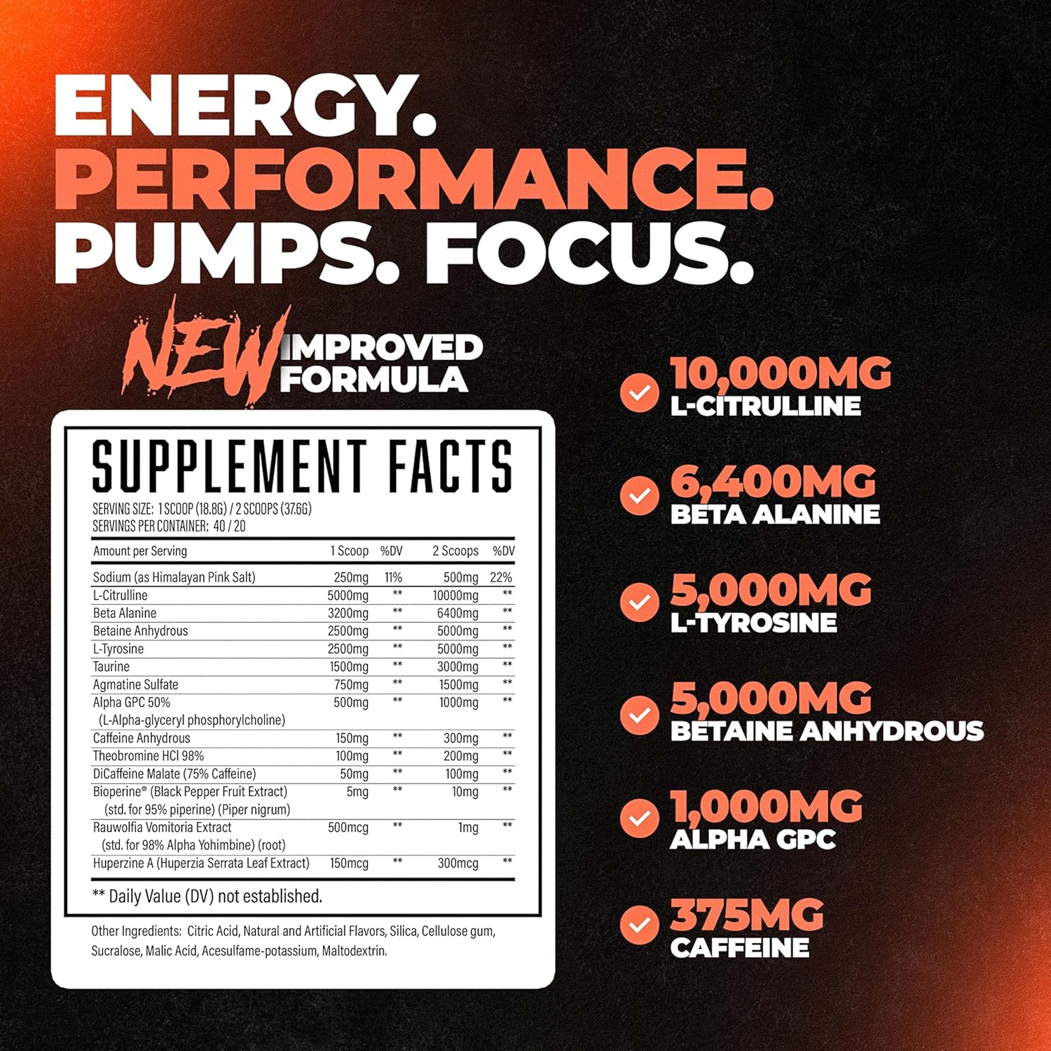 Huge Supplements Wrecked Pre-Workout, Advanced Formula, Boosts Energy, Focus, Pumps & Performance, 10g L-Citrulline, 6.4g Beta Alanine, 5g Tyrosine, 1g Alpha GPC, 375mg Fast-Acting Caffeine & More