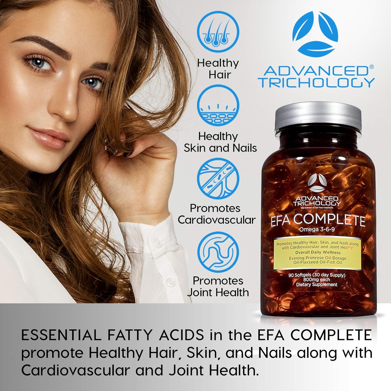 EFA Complete with Optimal Omega 3 6 9 Levels of Potency Flax Oil, Fish Oil, Borage Oil, and Evening Primrose Oil 800mgs (90count) 3rd Party Tested - High in GLA and 369 Omegas