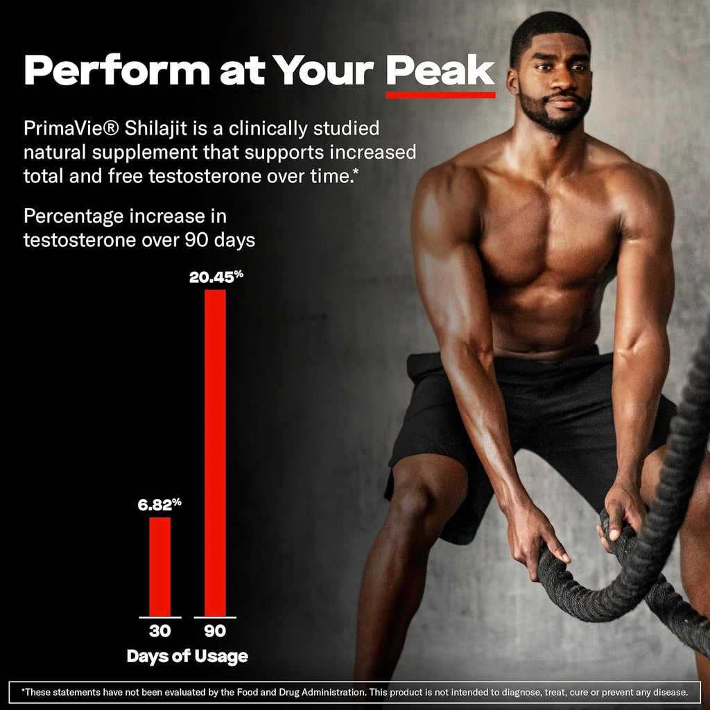 Prime Labs Prime Test Pro - Testosterone Supplement for Men - Test, Vitality, & Energy Booster - with Ashwagandha, PrimaVie Shilajit Extract, & DIM - 60 Capsules