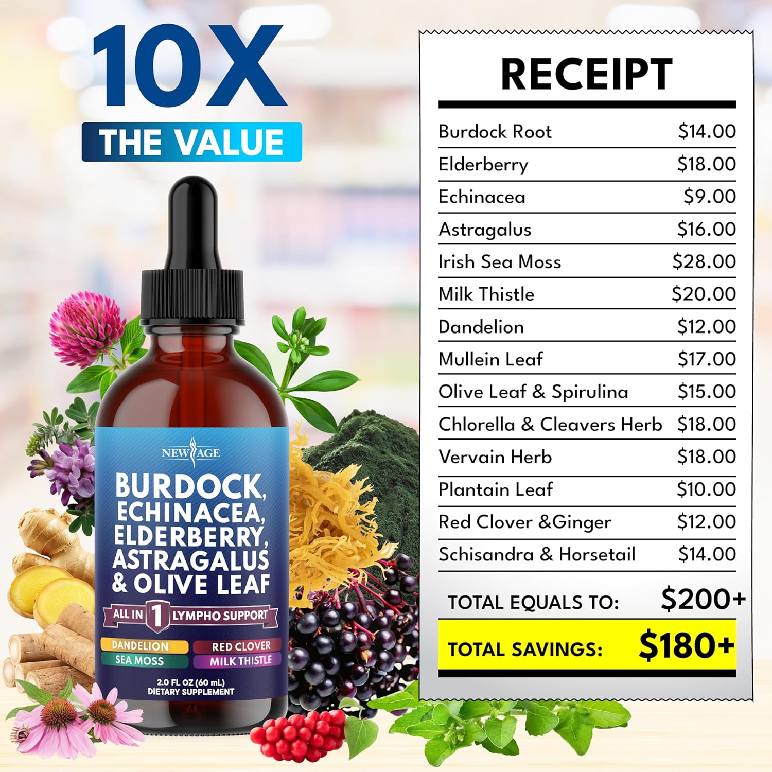 NEW AGE Lymphatic Drainage Supplement - Burdock Lymphatic Support Drops - Burdock Root, Mullein, Echinacea, Elderberry, Dandelion, Astragalus, Milk Thistle, Red Clover - 2 oz