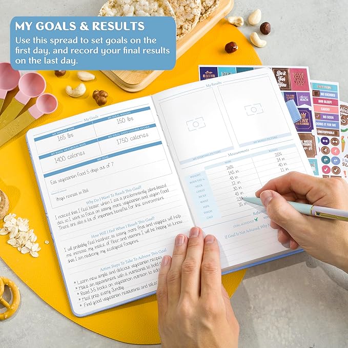 Legend Wellness Planner & Food Journal – Daily Diet & Health Journal with Weight Loss, Measurement & Exercise Trackers – Lifestyle & Nutrition Diary – Lasts 6 Months, A5 size – Periwinkle