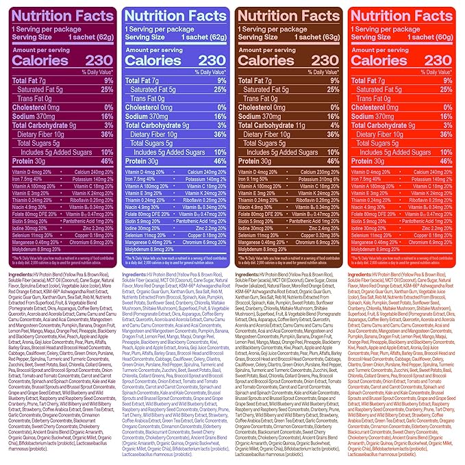 Happy Viking Travel Pack Sampler Protein + Superfoods Powder, Created by Venus Williams, 30G Protein, Low Carb, Keto, Vegan, Gluten-Free, Non-GMO, Complete Meal Replacement, 12 Travel Packs