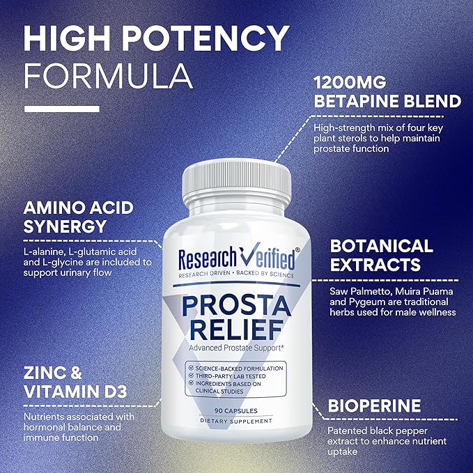 Research Verified® Prosta Relief - Saw Palmetto and Bioperine® - Prostate Health; Bladder & Urinary Health, Drive and Performance; Pure Natural, 90 Capsules (Pack of 2)