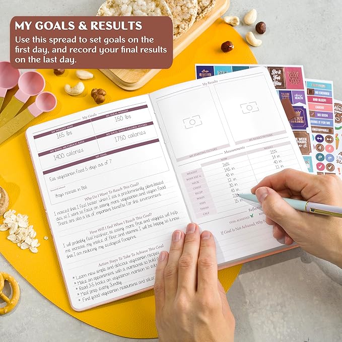 Legend Wellness Planner & Food Journal – Daily Diet & Health Journal with Weight Loss, Measurement & Exercise Trackers – Lifestyle & Nutrition Diary – Lasts 6 Months, A5 size – Rose Gold