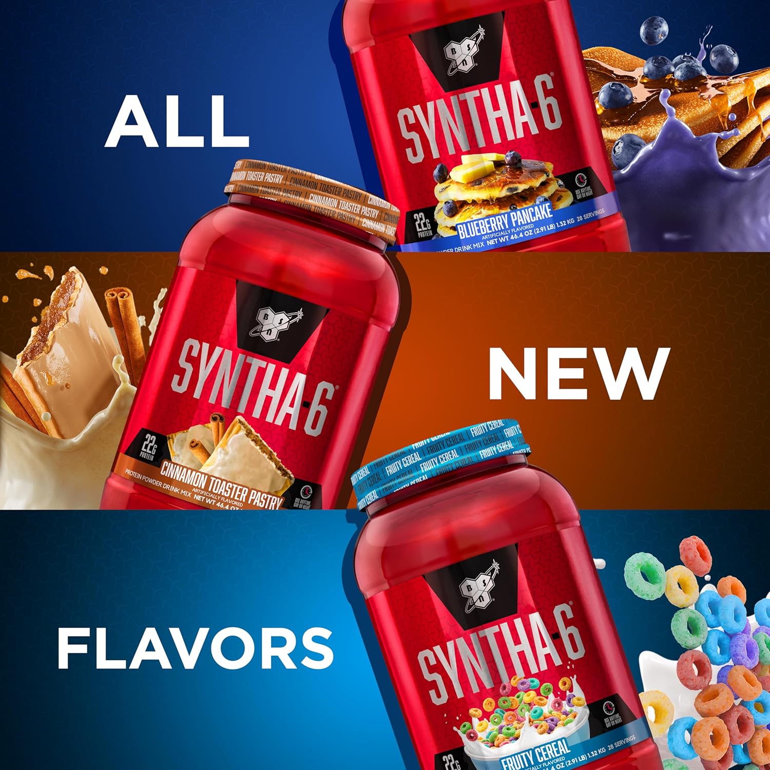 BSN SYNTHA-6 Premium Protein Powder with 6g of Fiber, Whey Protein, Micellar Casein, Milk Protein Isolate Blend, 5g Fat, Fruity Cereal, 28 Servings (Packaging May Vary)