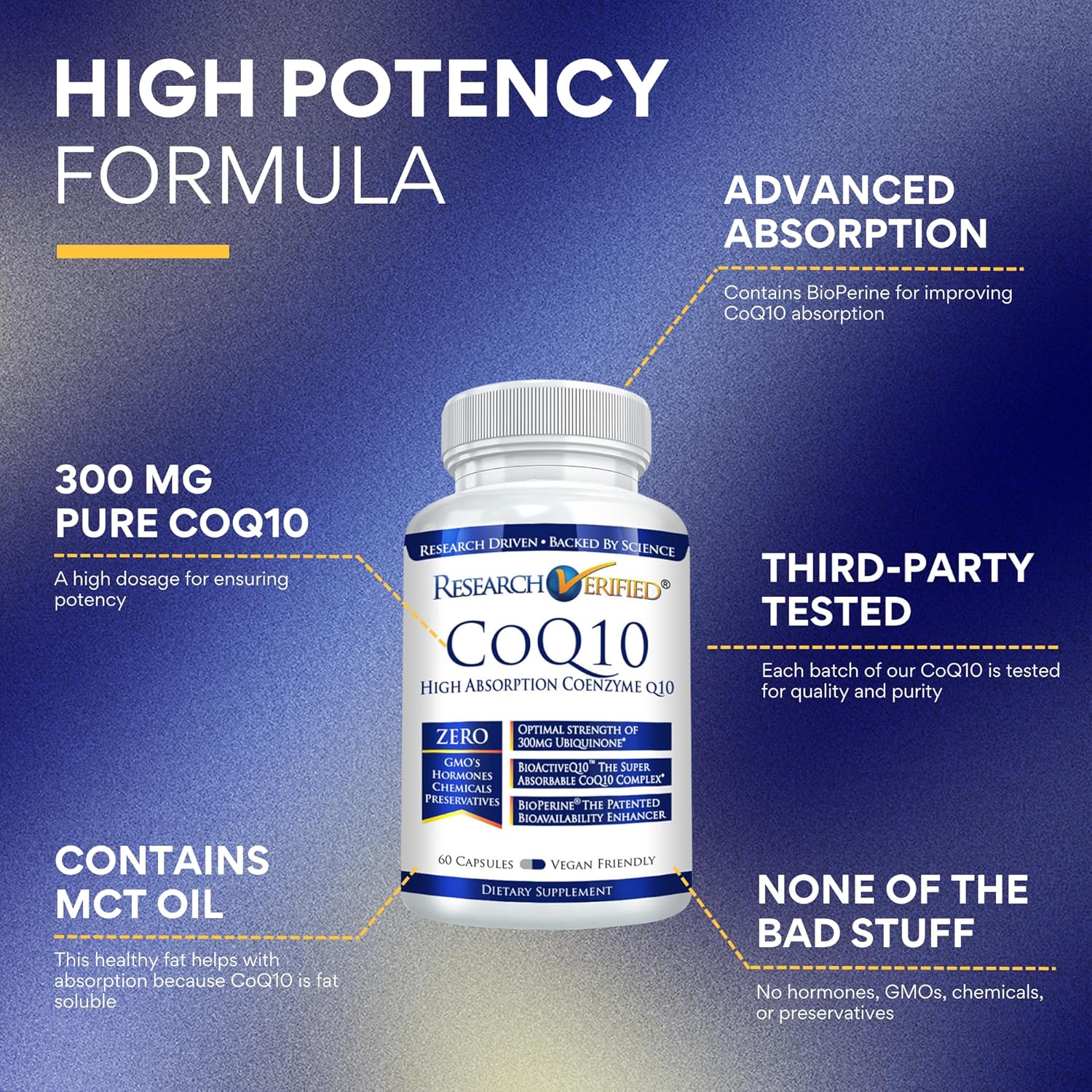 Research Verified CoQ10-100% Pure Extra Strength 300mg CoQ10 – Improved Absorption and Bioavailability with Bioperine - Boost Antioxidant Levels, Improve Cardiovascular Health, 60 Vegan Capsules