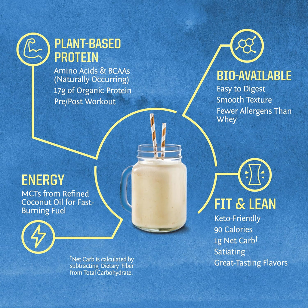 Organic Plant Based Protein Powder | Vegan Organic Protein Powder Vanilla Flavored with BCAA Amino Acids & Hemp Seed Pea Blend | Non-GMO Soy Dairy Filler & Gluten Free (Vanilla, 32 Servings)