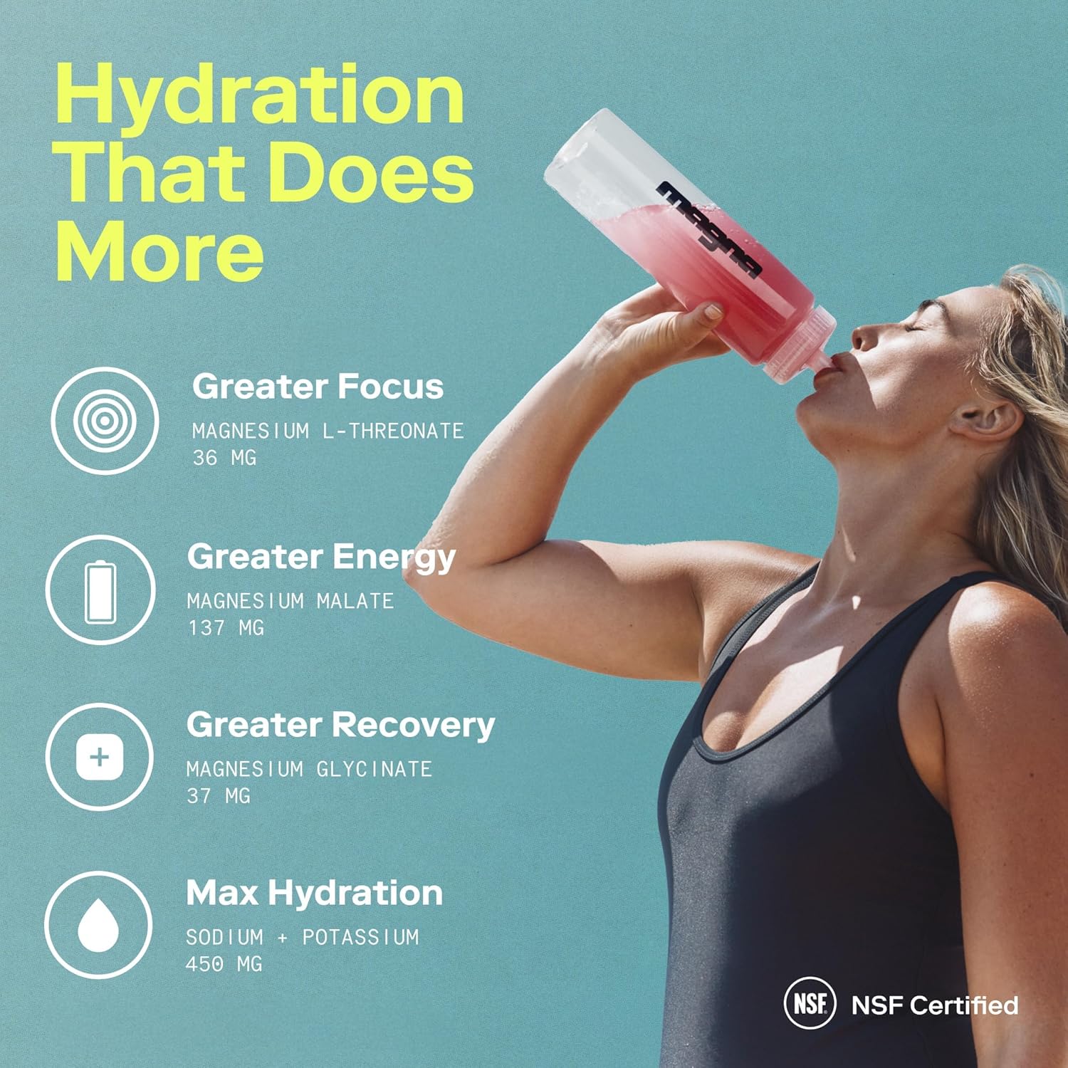 MAGNA Electrolyte Powder Drink Mix for Hydration, Energy & Focus Support with Magnesium L Threonate, Sodium, Potassium, Vitamin D, B6 & B12, Sugar Free, Mint Lemonade Flavor, 28 Servings
