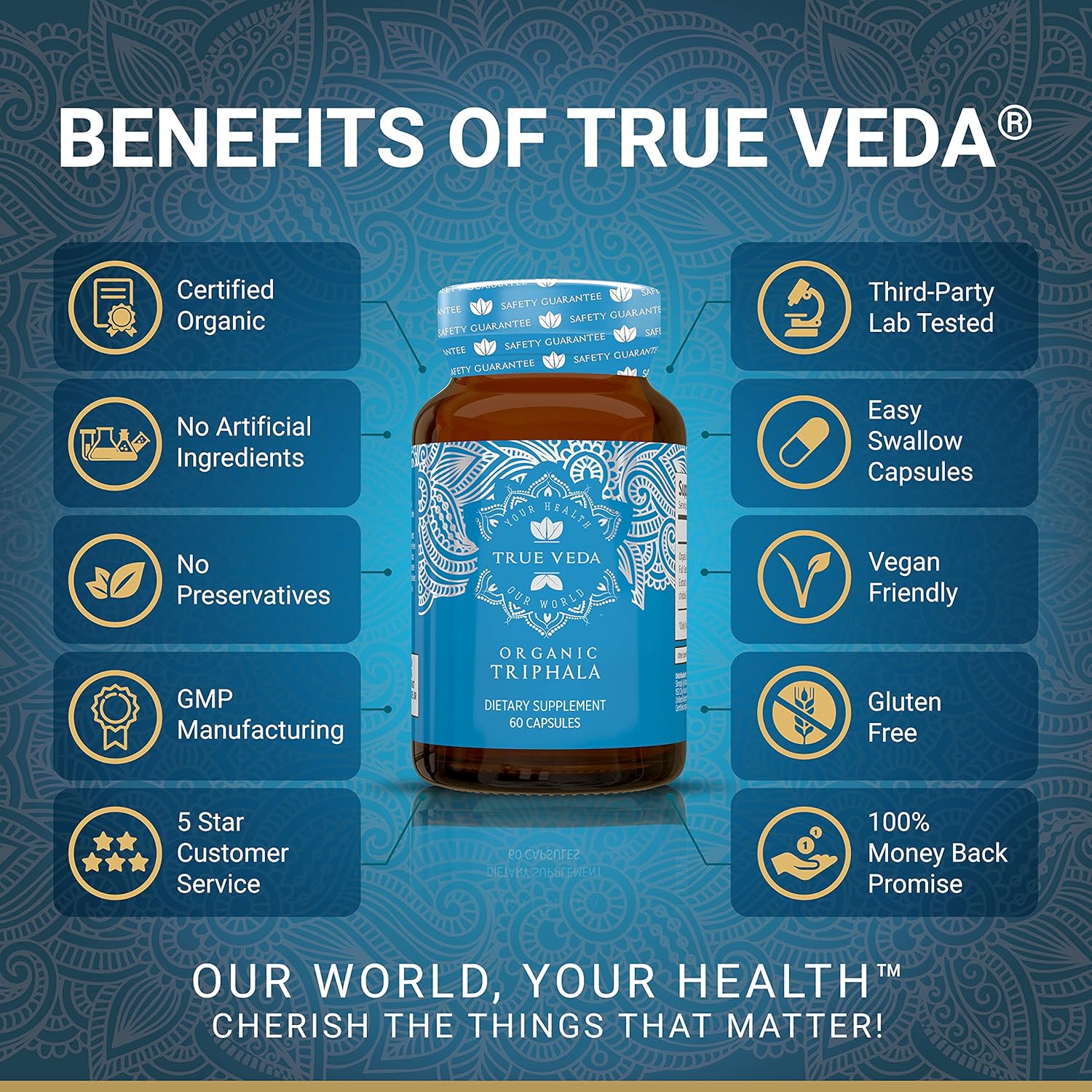 Triphala Capsules – USDA Organic Certified | Vegan Triphala Tablets | 100% Natural Herbal Triphala Guggulu Supplement | Natural Fusion Extract Potency | Ayurveda | 60 Caps | Trifala Churna