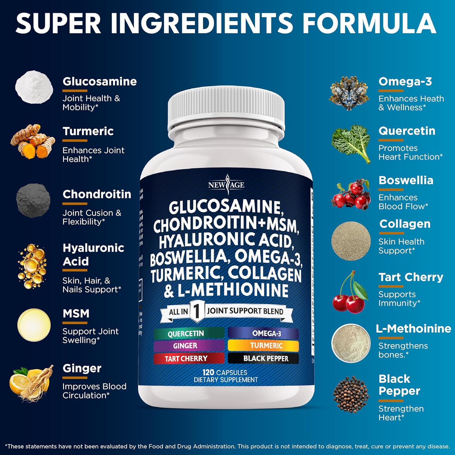 Glucosamine Chondroitin, MSM, Turmeric Curcumin, Collagen, Hyaluronic Acid, Omega 3 – Joint Health Supplement for Men & Women – 120 Count