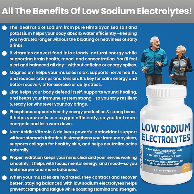 Low Sodium Electrolytes Only 23mg Serving 120 Servings Almost No Sodium Electrolyte Supplement, Sugar Free Fast Hydration Potassium, Magnesium, Zinc, C & More Kidney Friendly Low Sodium Electrolytes