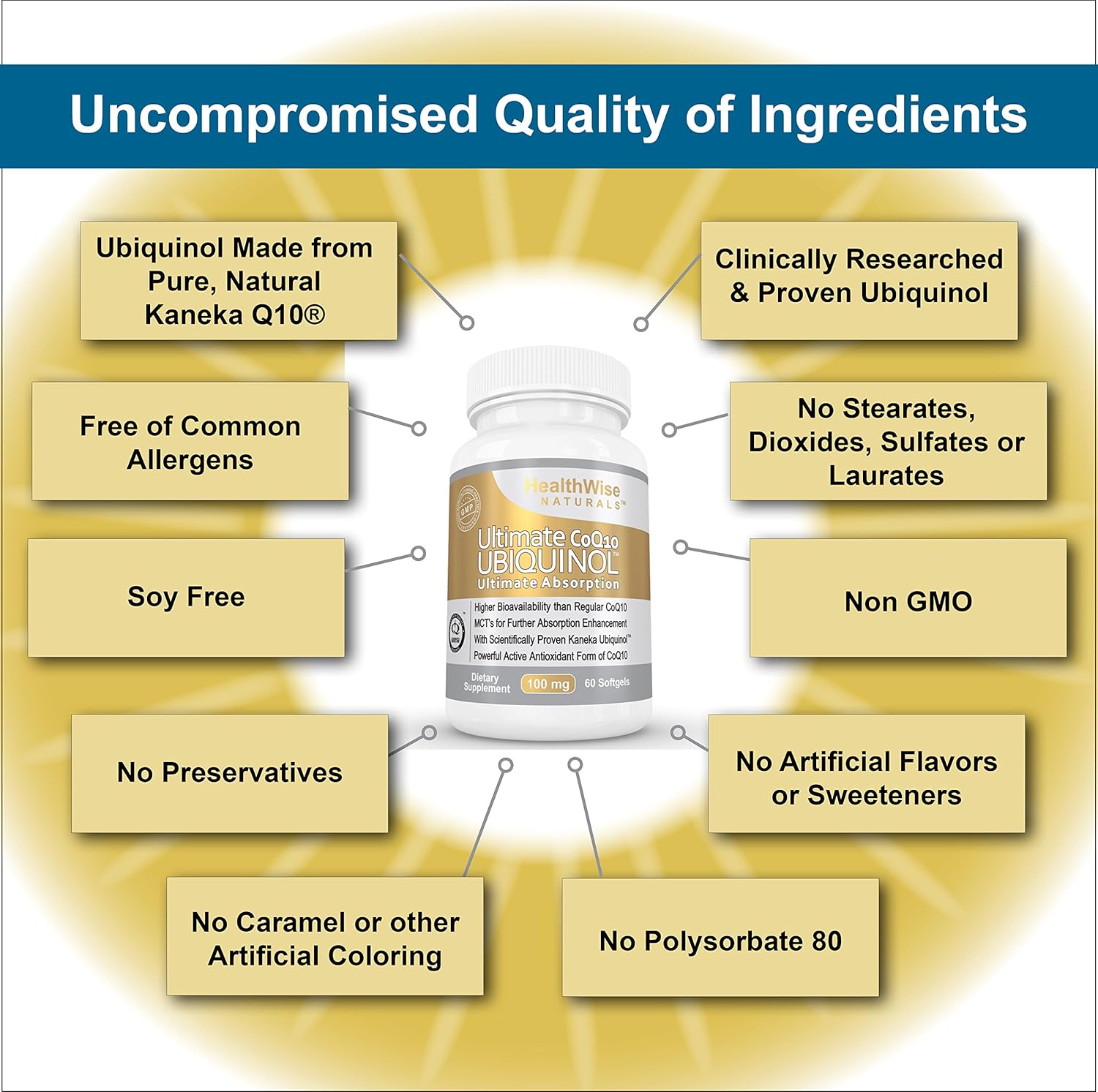 Ultimate CoQ10 UBIQUINOL 100mg - Over 4X More Effective: Maximum Absorption & Potency - Non-GMO/Soy Free - Kaneka Ubiquinol - 60 Liquid Softgels