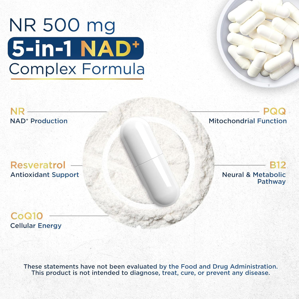 NAD+ Supplement with 500mg NR, Resveratrol, CoQ10, PQQ- 5-in-1 NAD Formula |NMN Supplement Alternative|NAD Resveratrol Support Cellular Energy & Healthy Aging-Made in USA-60 Capsules
