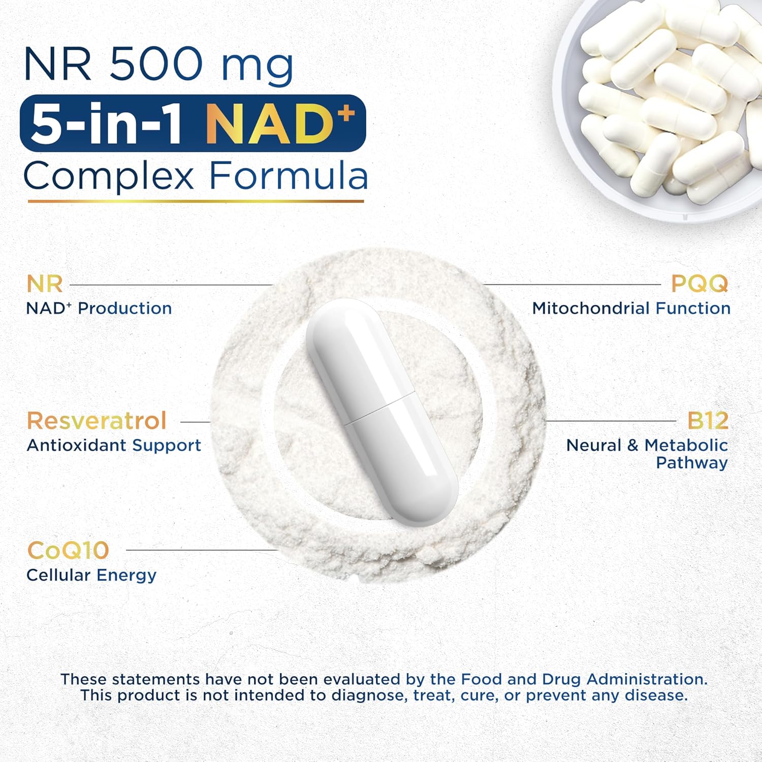 NAD+ Supplement with 500mg NR, Resveratrol, CoQ10, PQQ- 5-in-1 NAD Formula |NMN Supplement Alternative|NAD Resveratrol Support Cellular Energy & Healthy Aging-Made in USA-60 Capsules