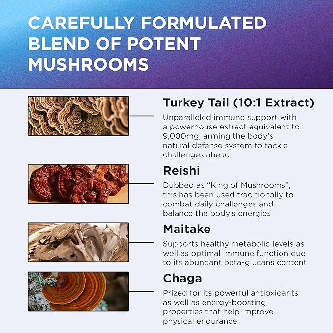 DR. EMIL NUTRITION Elite Turkey Tail Mushroom Plus Twin Pack