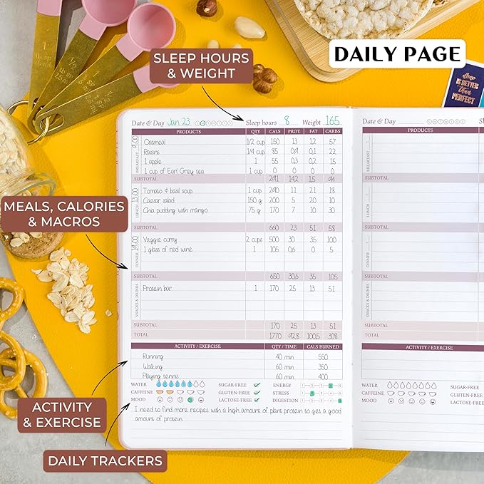 Legend Wellness Planner & Food Journal – Daily Diet & Health Journal with Weight Loss, Measurement & Exercise Trackers – Lifestyle & Nutrition Diary – Lasts 6 Months, A5 size – Rose Gold