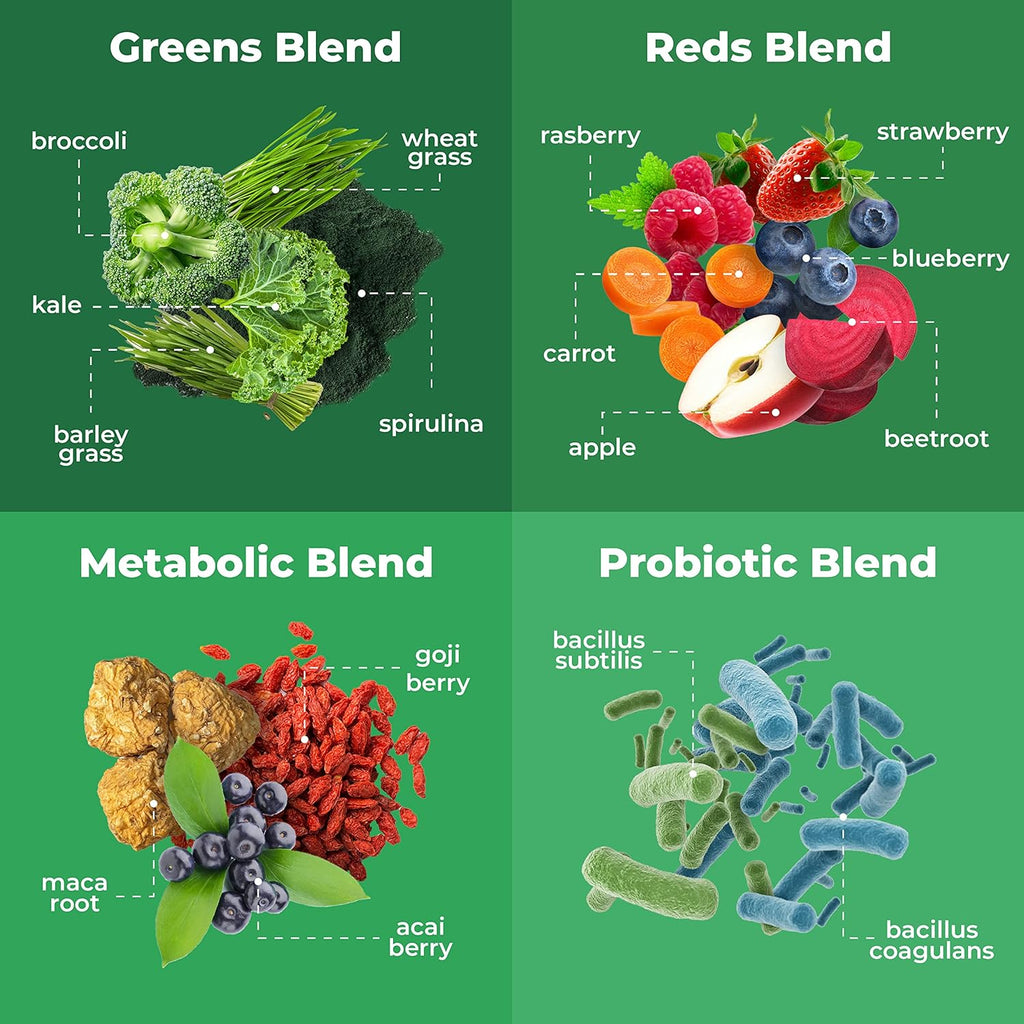 Greens Powder Travel Packs - 14 Servings for Memory, Digestion I Best Taste Super Greens Powder with Organic Spirulina, Goji, Beetroot, Pomegranate I Vegan, Non-GMO