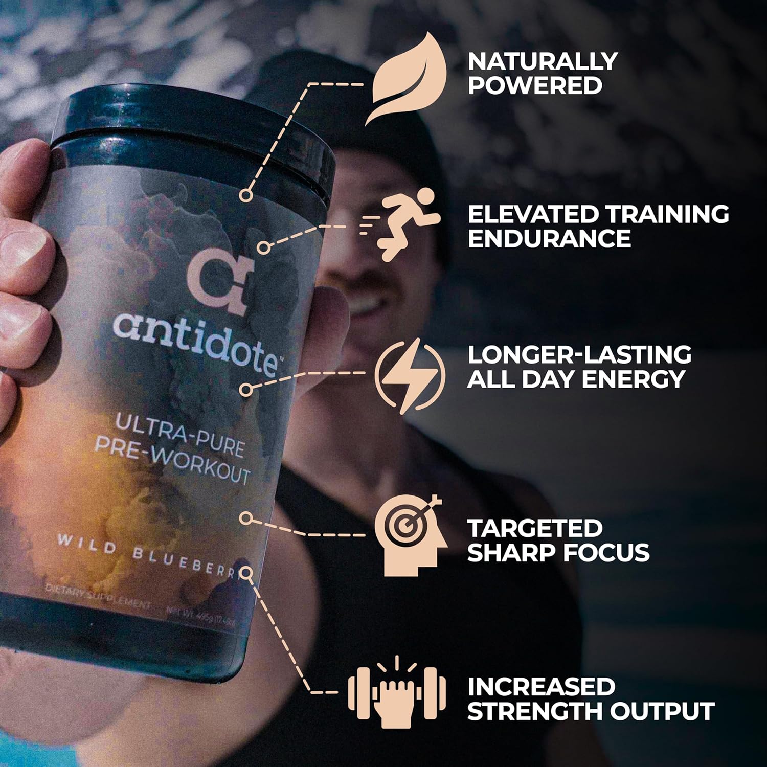 Antidote Clean Pre-Workout Powder - Natural Energy & Focus Booster with Beetroot, Creatine & Beta-Alanine - No Artificial Additives - Vegan, Keto-Friendly Supplement - Wild Blueberry - 20 Servings