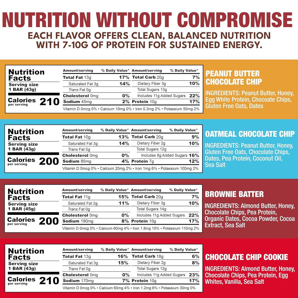 KiZE Energy Bars - Variety Pack - Gluten Free, Dairy Free Options, Non-GMO, and High Protein Meal Replacement Energy Bars, Clean and Simple Food Ingredients - 7-10g High Protein Snacks, (10 Count)