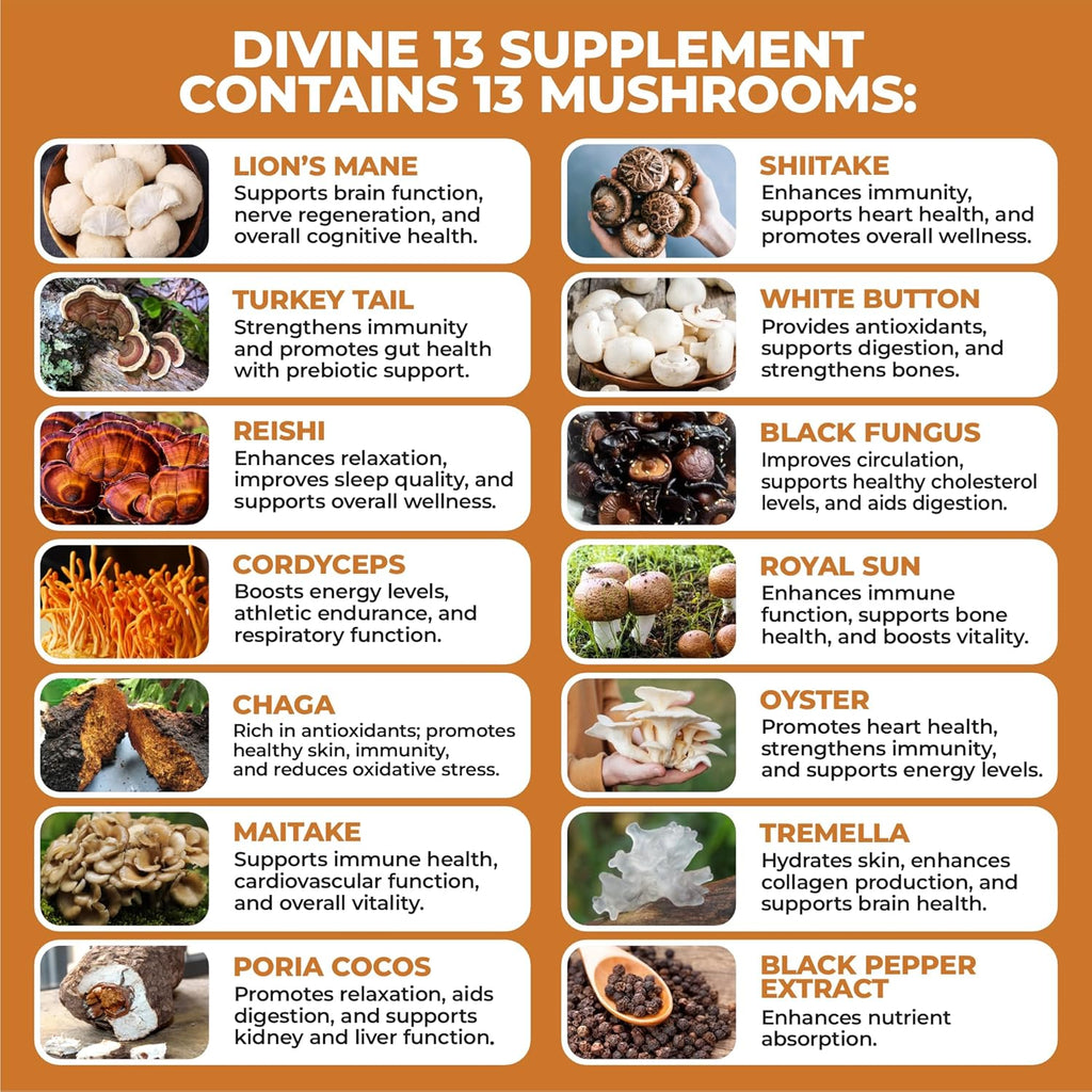 Mushroom Extract Complex with Black Pepper, Lion's Mane, Cordyceps, Turkey Tail, Chaga, Shiitake, Maitake, Nootropic Brain Supplements for Memory and Focus, Immune System Support, 90 Capsules