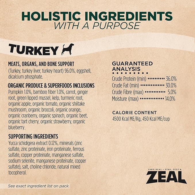 ZEAL Canada Air-Dried Turkey Recipe for Dogs - High Protein, Natural Superfoods, Nutrient Rich, No Fillers, Grain Free, Complete & Balanced (Turkey, 5 oz)