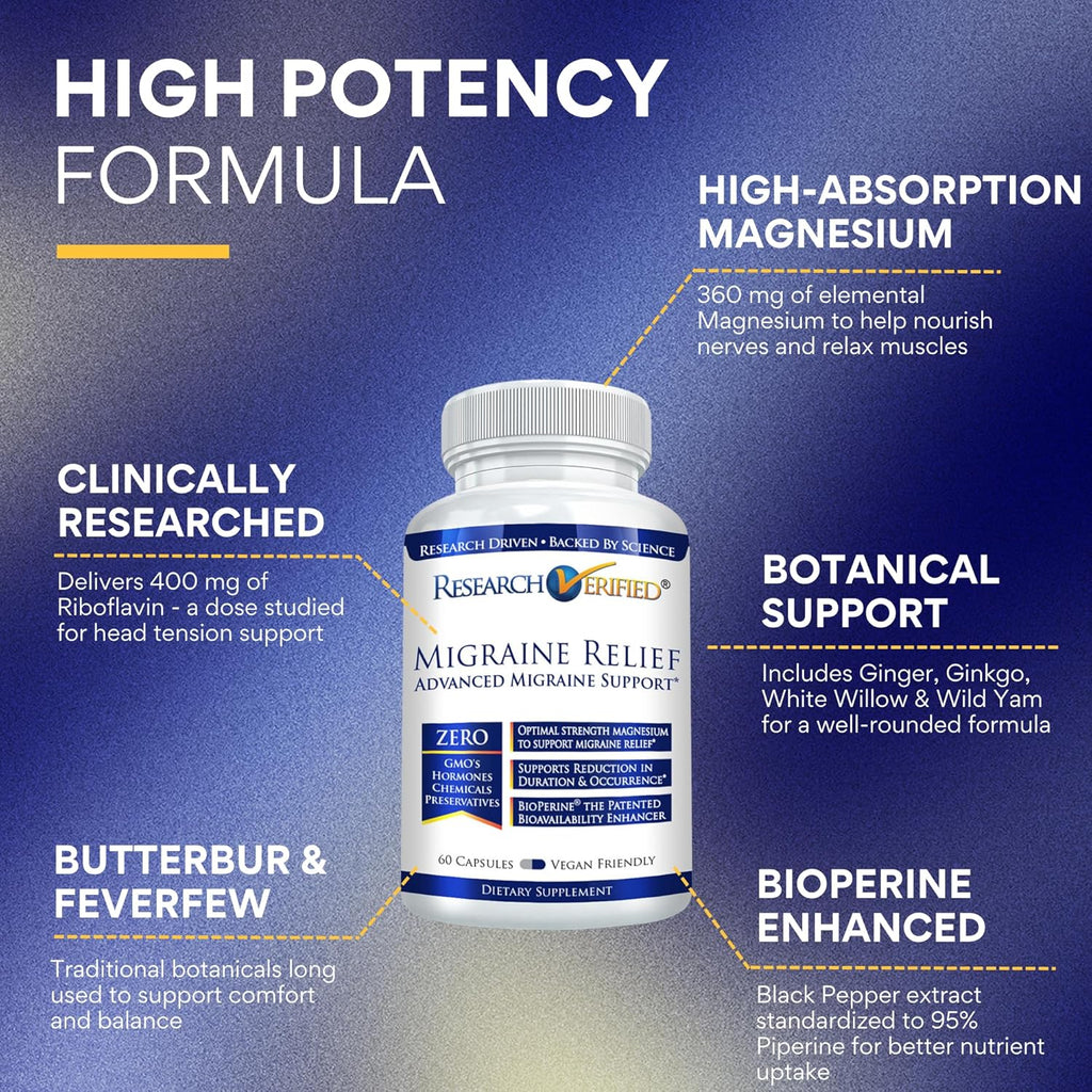 Research Verified Migraine Relief - Dual Action Supplement - Reduce Severity and Duration, Balance Hormones - with Ginger and Ginko Biloba- 60 Capsules - 60 Capsules - 1 Month Supply