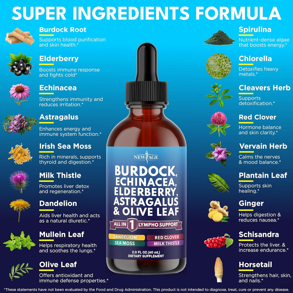 NEW AGE Lymphatic Drainage Supplement - Burdock Lymphatic Support Drops - Burdock Root, Mullein, Echinacea, Elderberry, Dandelion, Astragalus, Milk Thistle, Red Clover - 2 oz