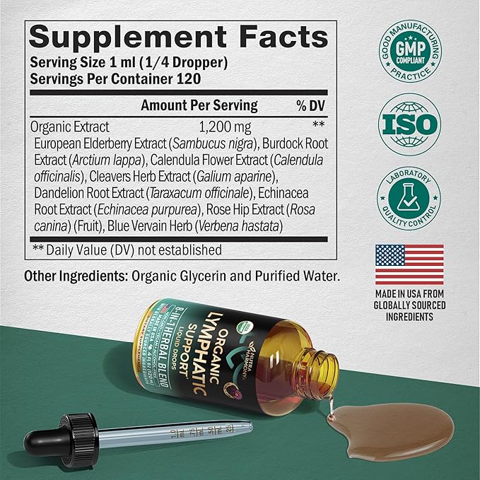 USDA Organic Lymphatic Drainage Supplement - Echinacea | Elderberry | Dandelion | Rosehip | Cleavers | Calendula | Burdock - Made in USA - Lymph System Drops - Immune Support, Cleanse & Detox, 4 fl oz