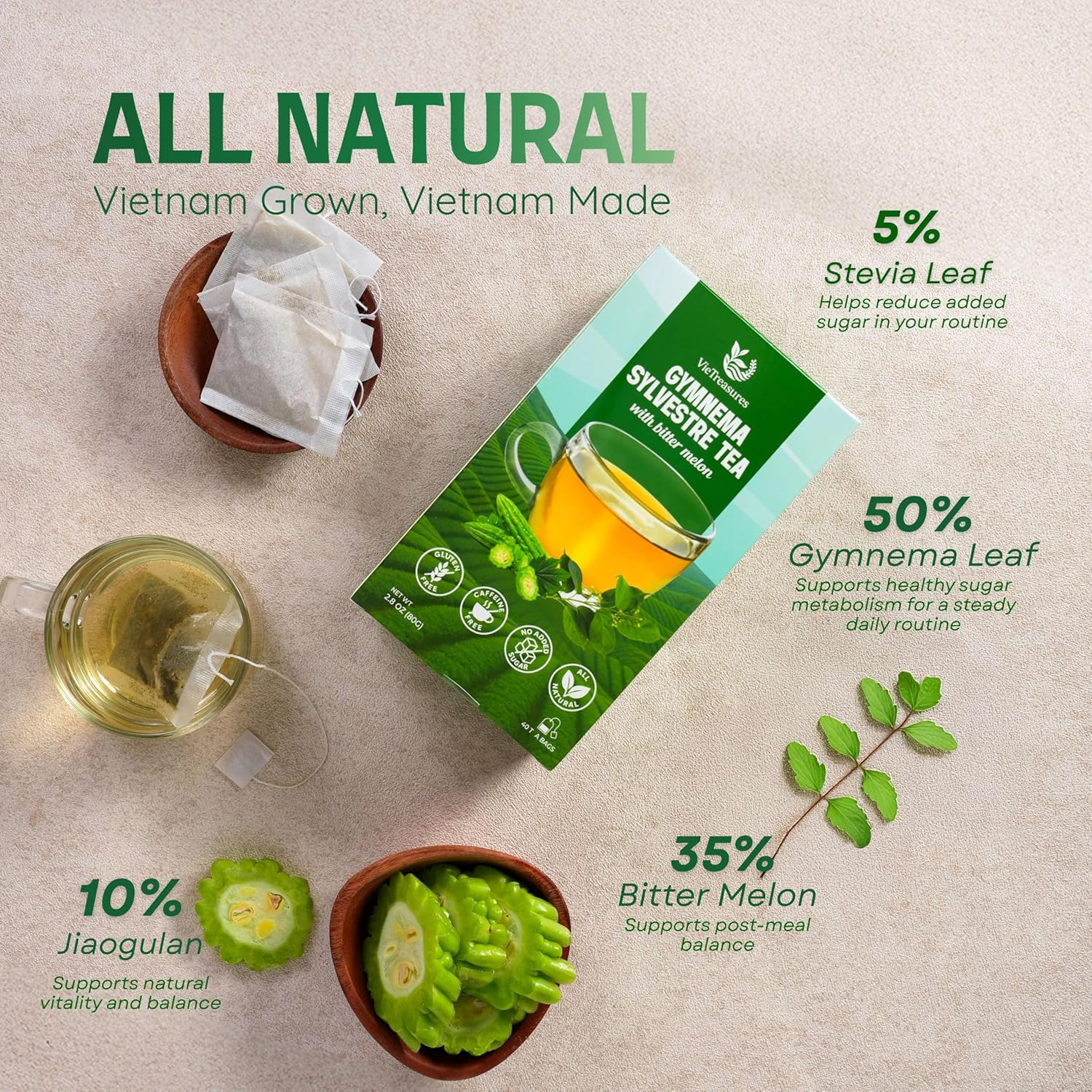 VieTreasures Gymnema Leaf Tea - 2.8oz (40 Tea Bags) | With Bittermelon, Stevia | Non GMO, Caffeine-Free, Antioxidant, Vegan, Keto-Friendly Organic Herbal Infusion Tea | Energy Boost & Health Support